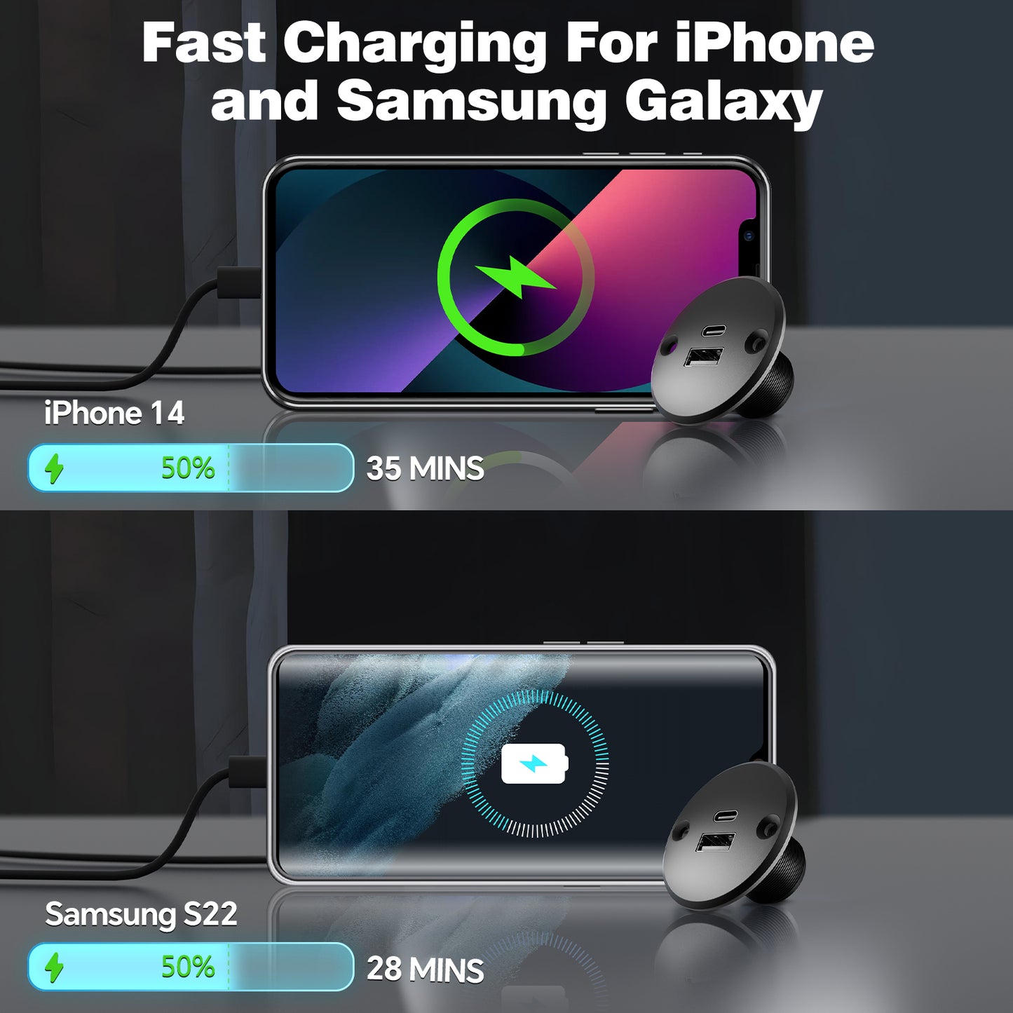 RV 12V USB Outlet USB Charger All-Aluminum, Type A + Type C Ports with Max 24W Output Per Port, PD3.0&QC3.0 Fast Charging for Boat Bus Truck