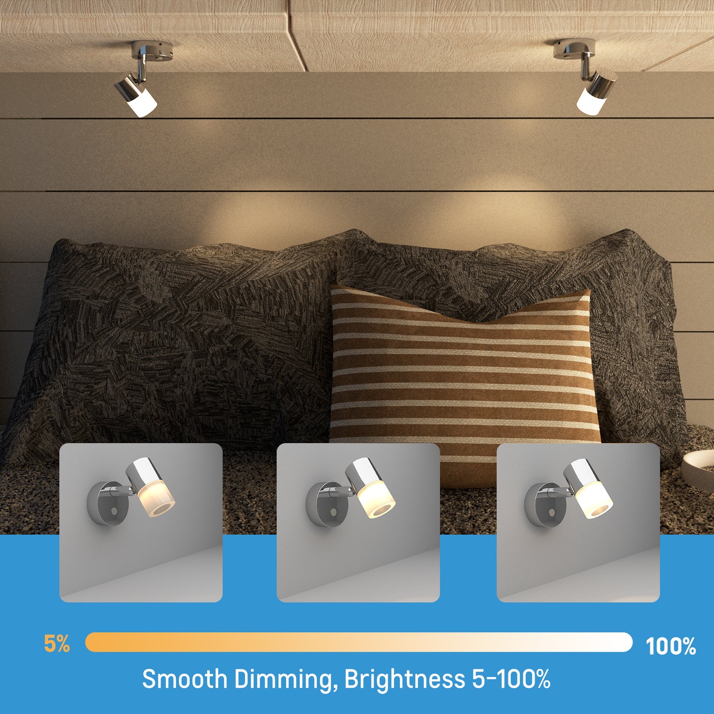 12V LED Reading Light, RV Bedside Swivel Wall Lamp Built-in High-Speed USB Charger, Frosted Acrylic Press Dimmer Switch