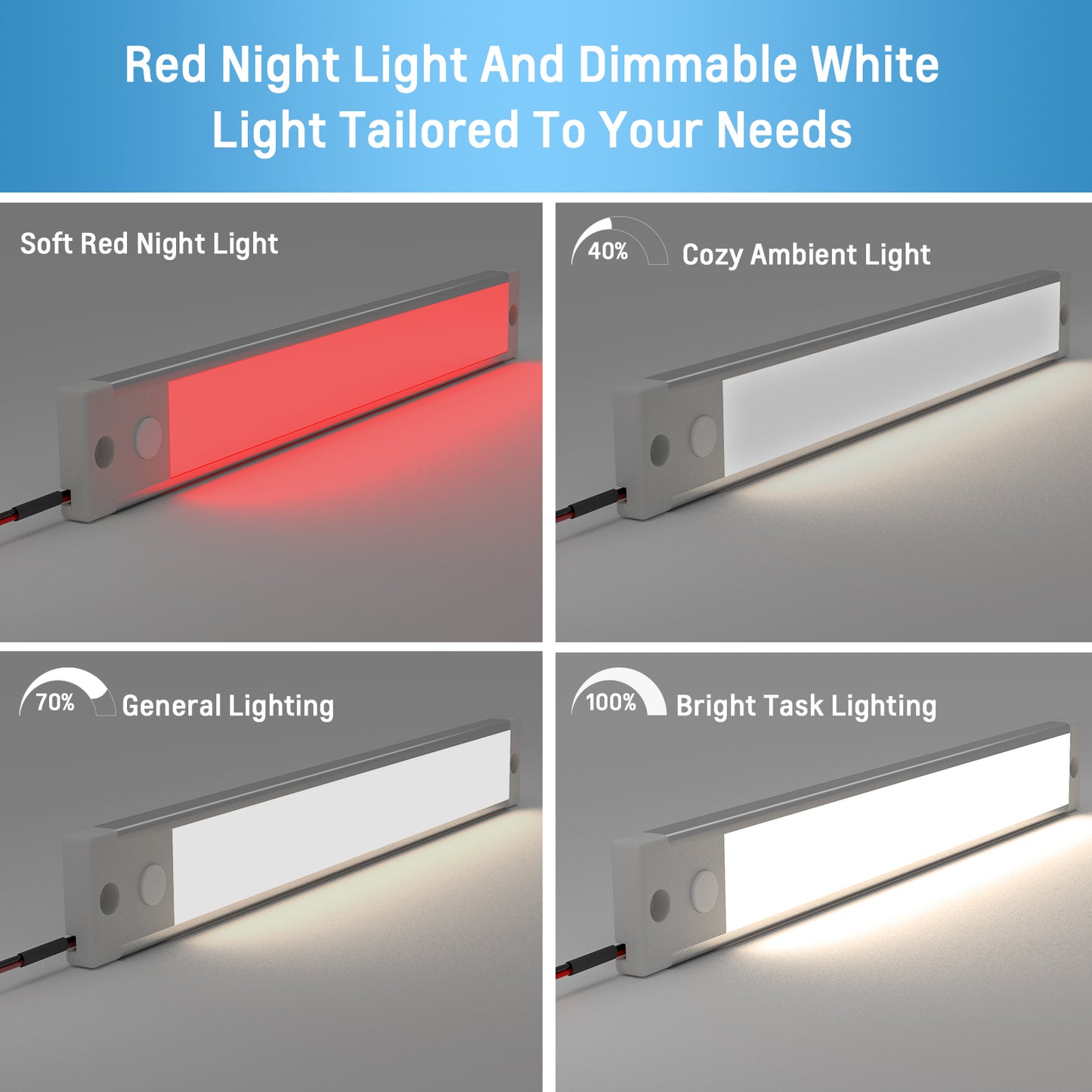 RV 12V Under Cabinet LED Lighting Linear Light Bar with Integral Dimming Switch & Red Light, Screw Mount Hard-Wired CRI90+ 12 Inches 2 Pack