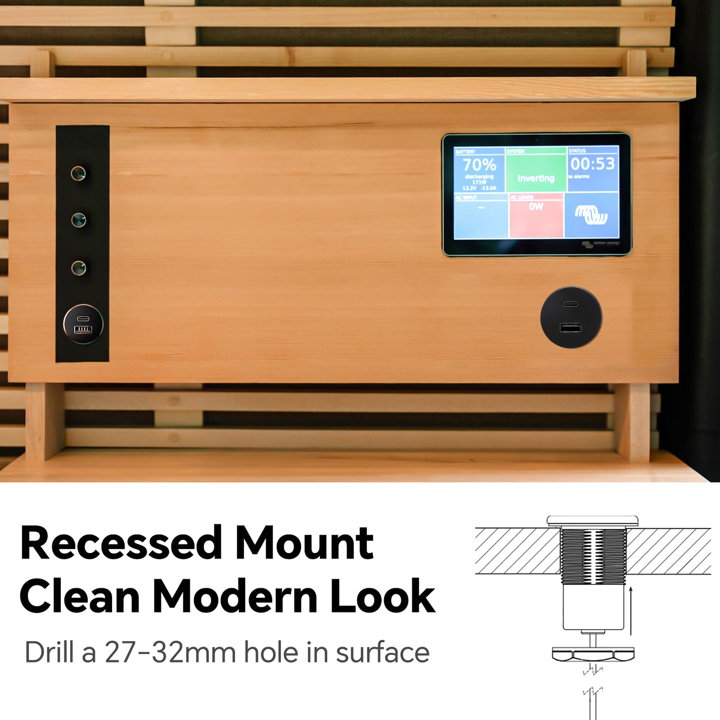 12V USB Outlet 48W Aluminum USB Charger Socket Dual Port Fast Charging Recessed Mount for RV Boat