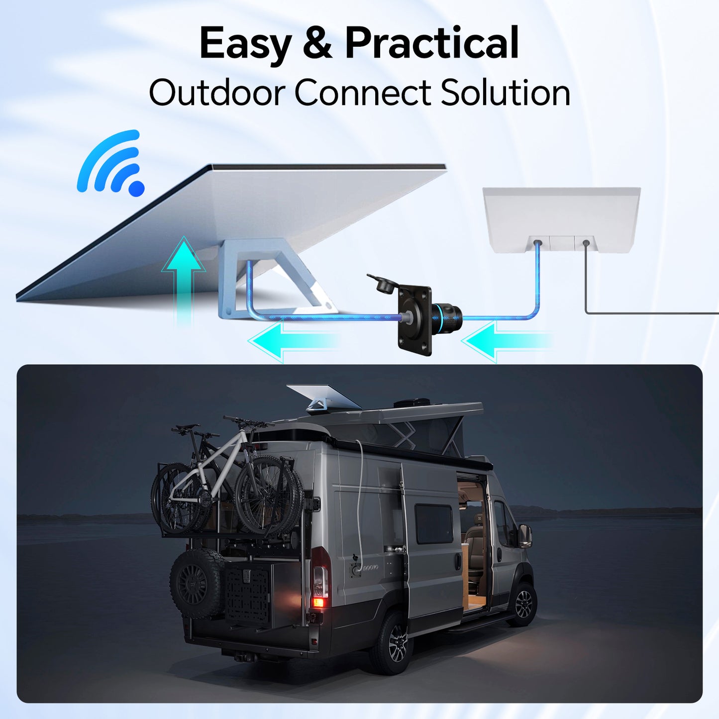 Waterproof Pass Through RJ45 Wall Socket for Starlink Gen3