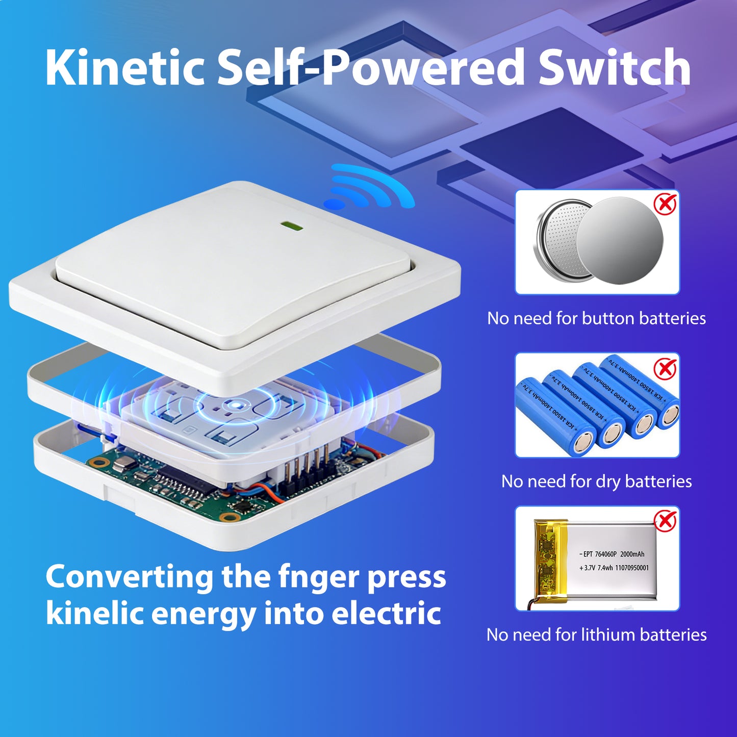 Acegoo Wireless Wall Switch, Self-powered Remote Light Switch, Works with Acegoo Remote Control Receiver (Switch Only)