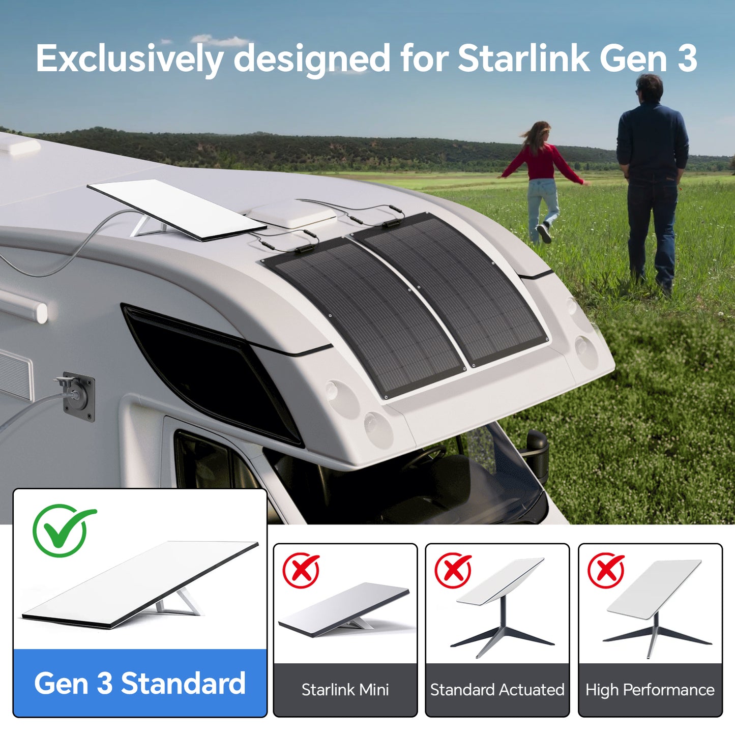 Waterproof Pass Through RJ45 Wall Socket for Starlink Gen3