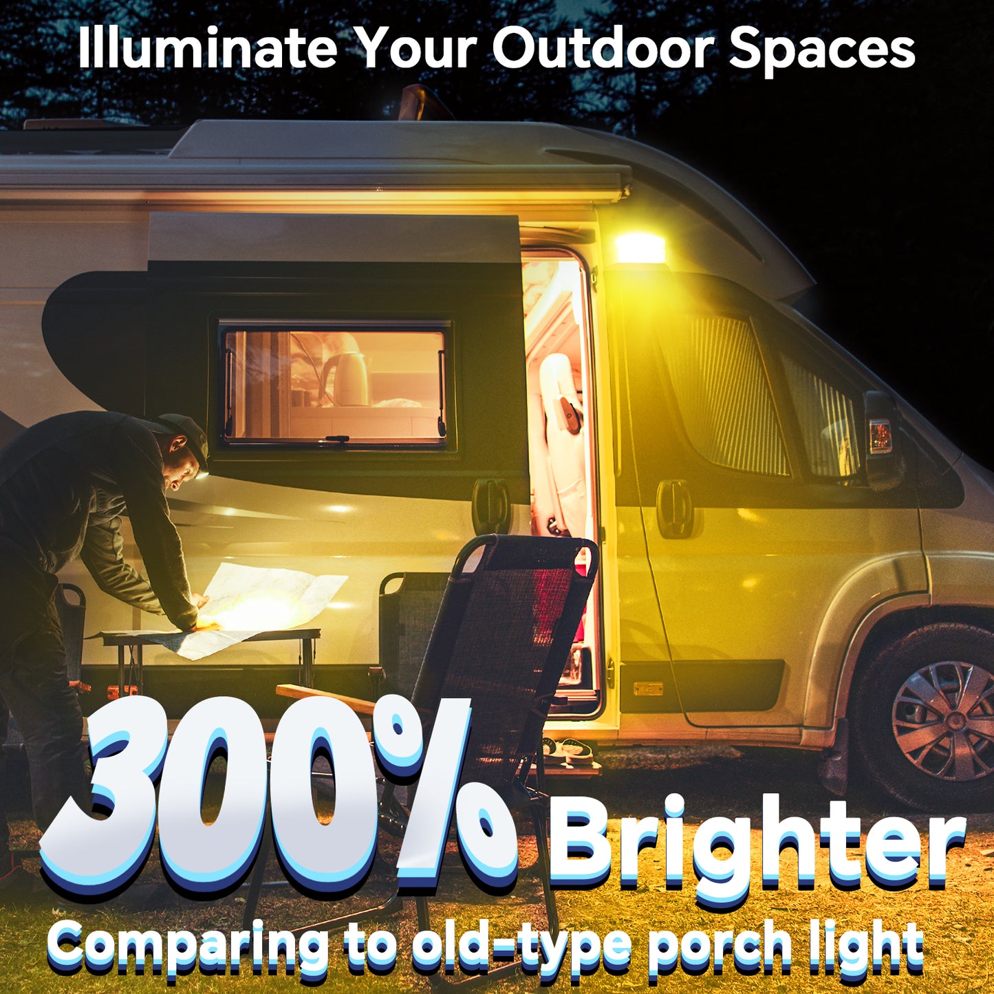 Porch Light LED Dual Color(White/Amber) Switchable 12V, No Switch Exterior Utility Replacement Light for RV Trailer Camper Motorhome, 410 Lumen IP66 Waterproof, White