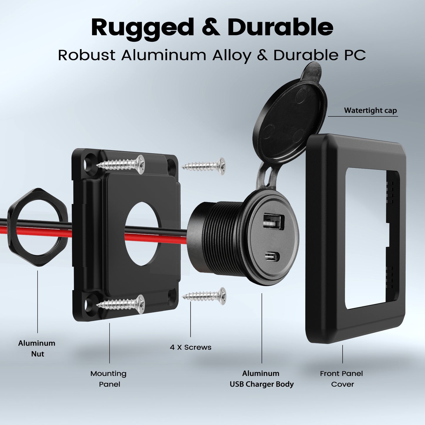 RV USB Outlet 12V Wall Mount,PD3.0 30W & QC3.0 18W 12V Aluminum with Black Faceplate