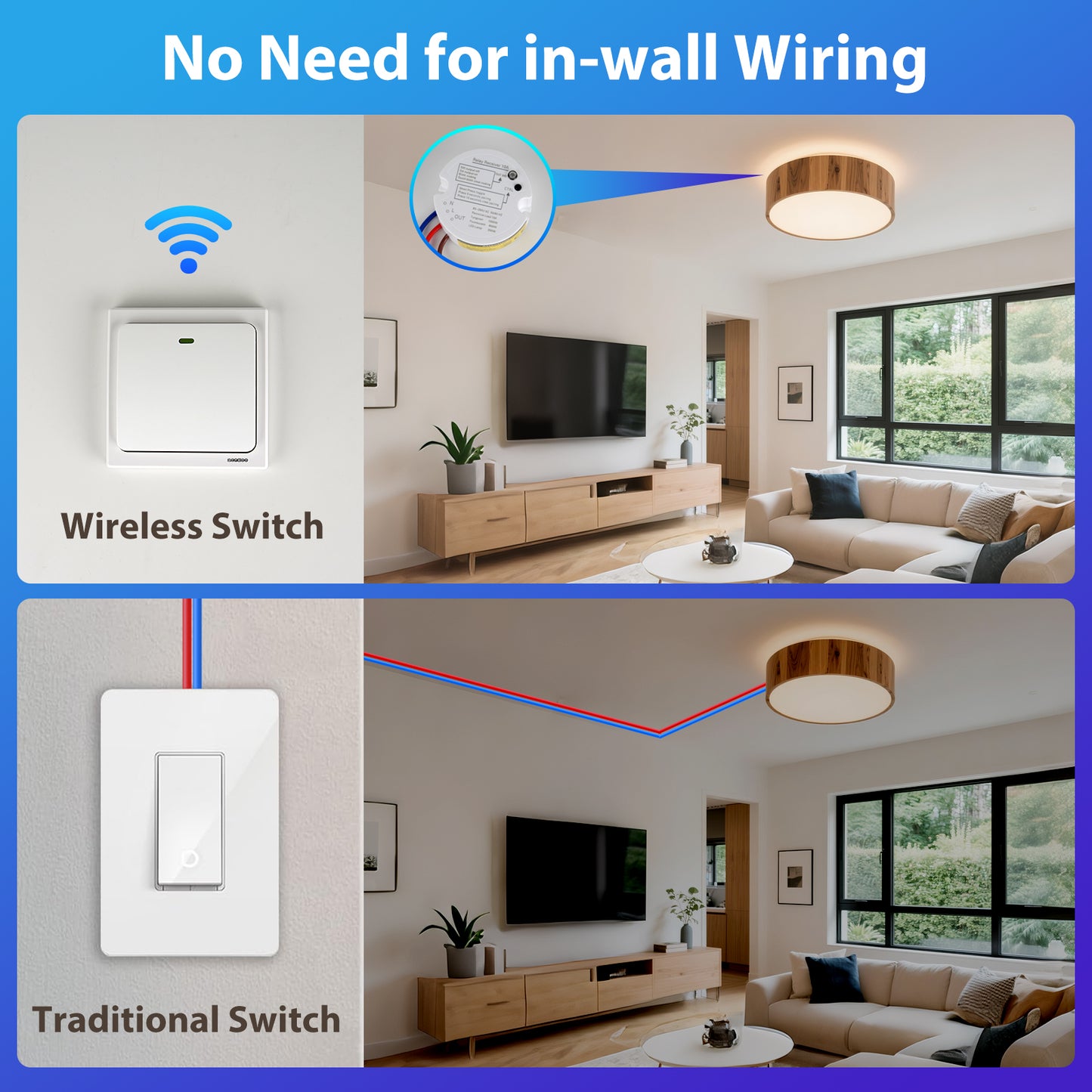 Acegoo Wireless Wall Switch, Self-powered Remote Light Switch, Works with Acegoo Remote Control Receiver (Switch Only)
