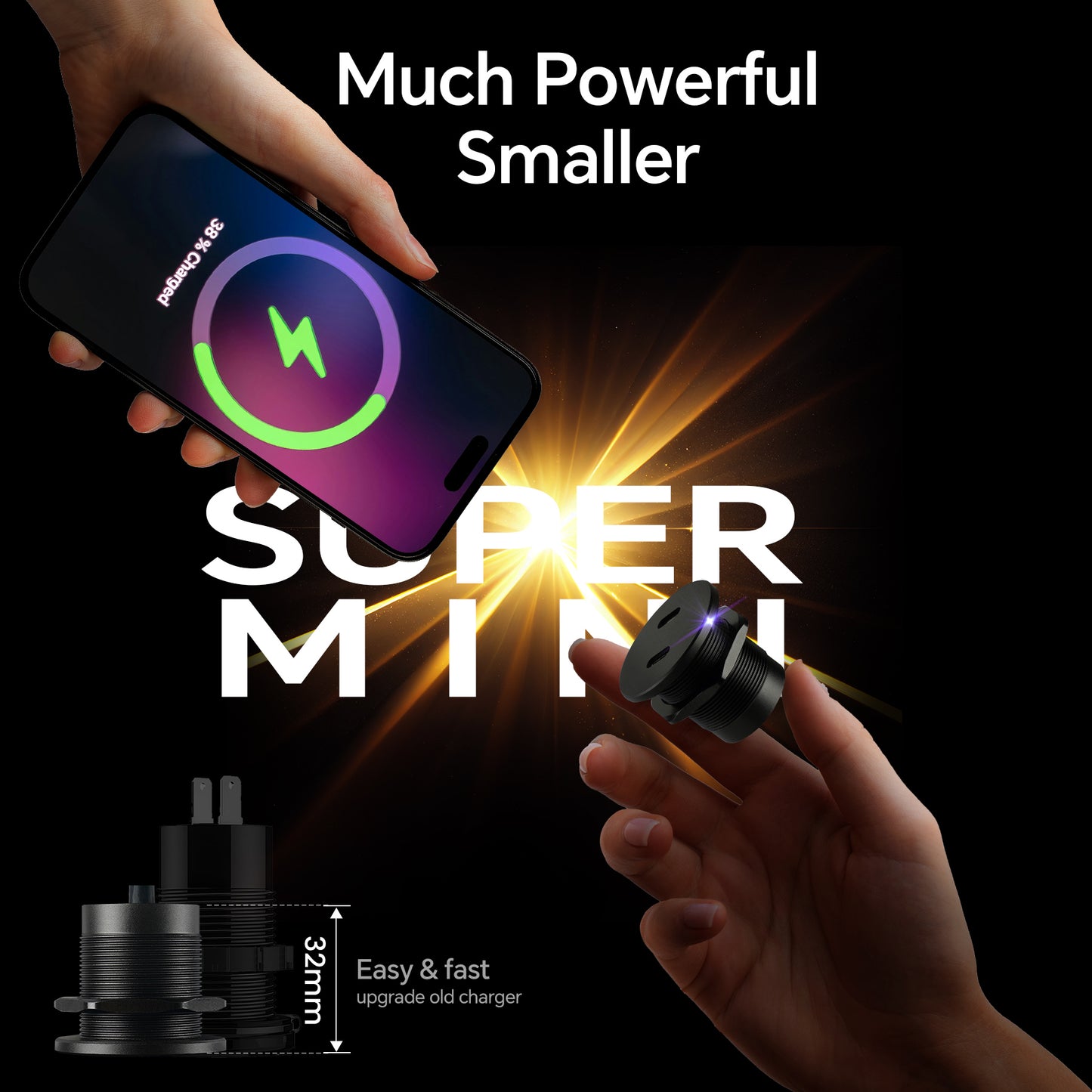 40W 12V USB C Socket, Dual Port USB C PD 3.0 20W Outlet All Aluminum