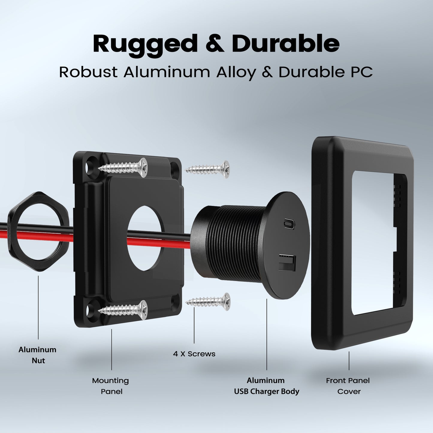 RV USB Outlet 12V Wall Mount,PD3.0 24W & QC3.0 18W 12V Aluminum with Black Faceplate