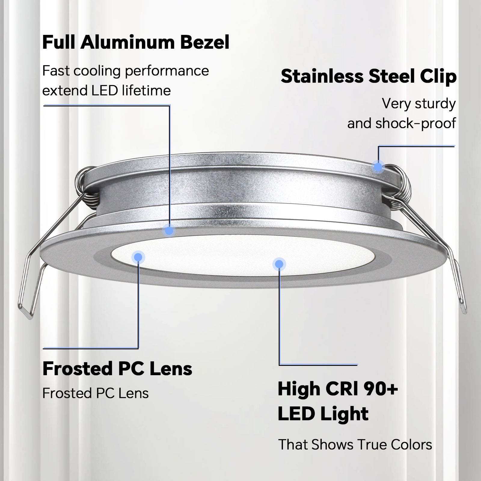 Acegoo rv boat recessed ceiling light hotsell
