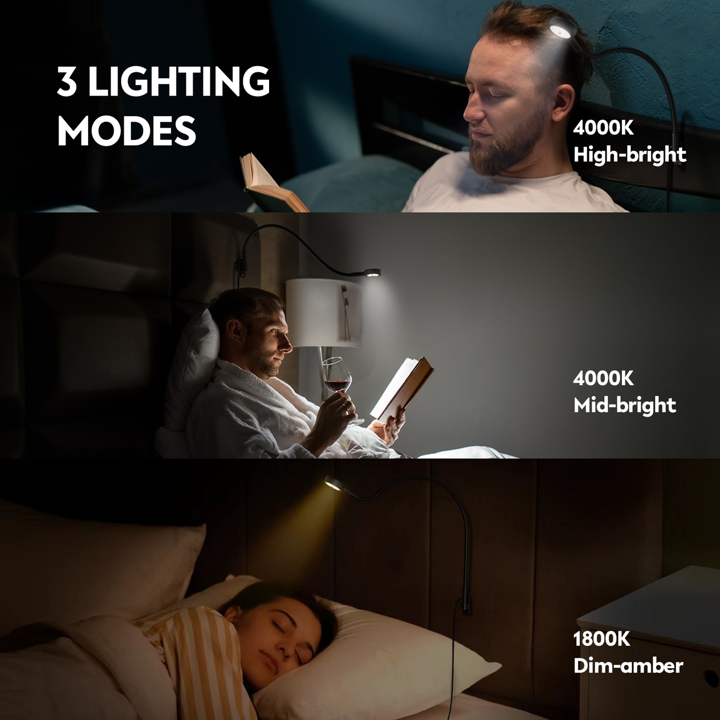 acegoo Minimalist Bedside LED Reading Light, Wall / Wooden Headboard Mounted Flexible Gooseneck Book Light, Rotatable Lamp Head & Convenient Light Head Switch, CRI 90+ 4000K, Powered by USB