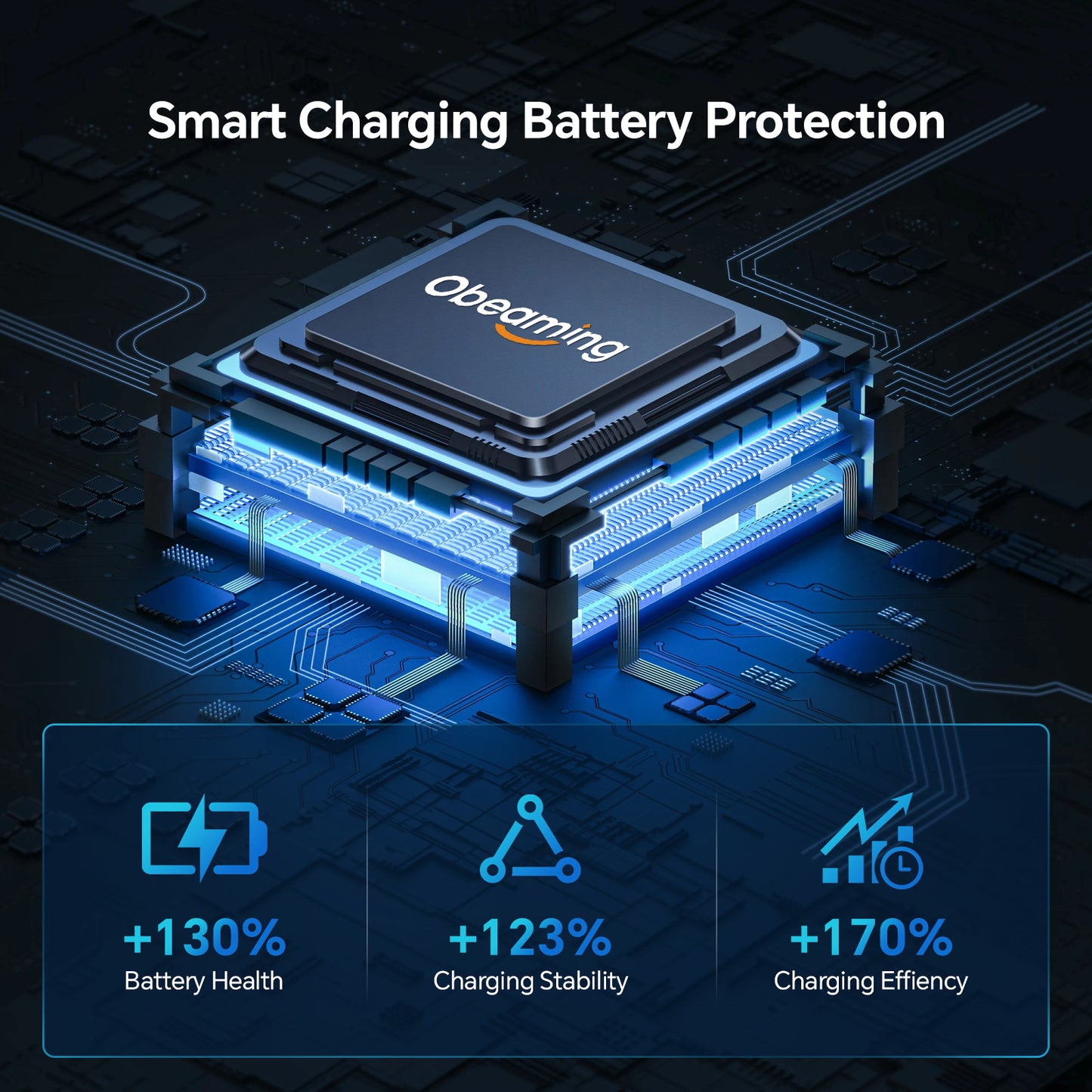 118W 12V USB Socket Aluminum Outlet, 100W PD3.0 USB-C & 18W QC3.0 USB-A