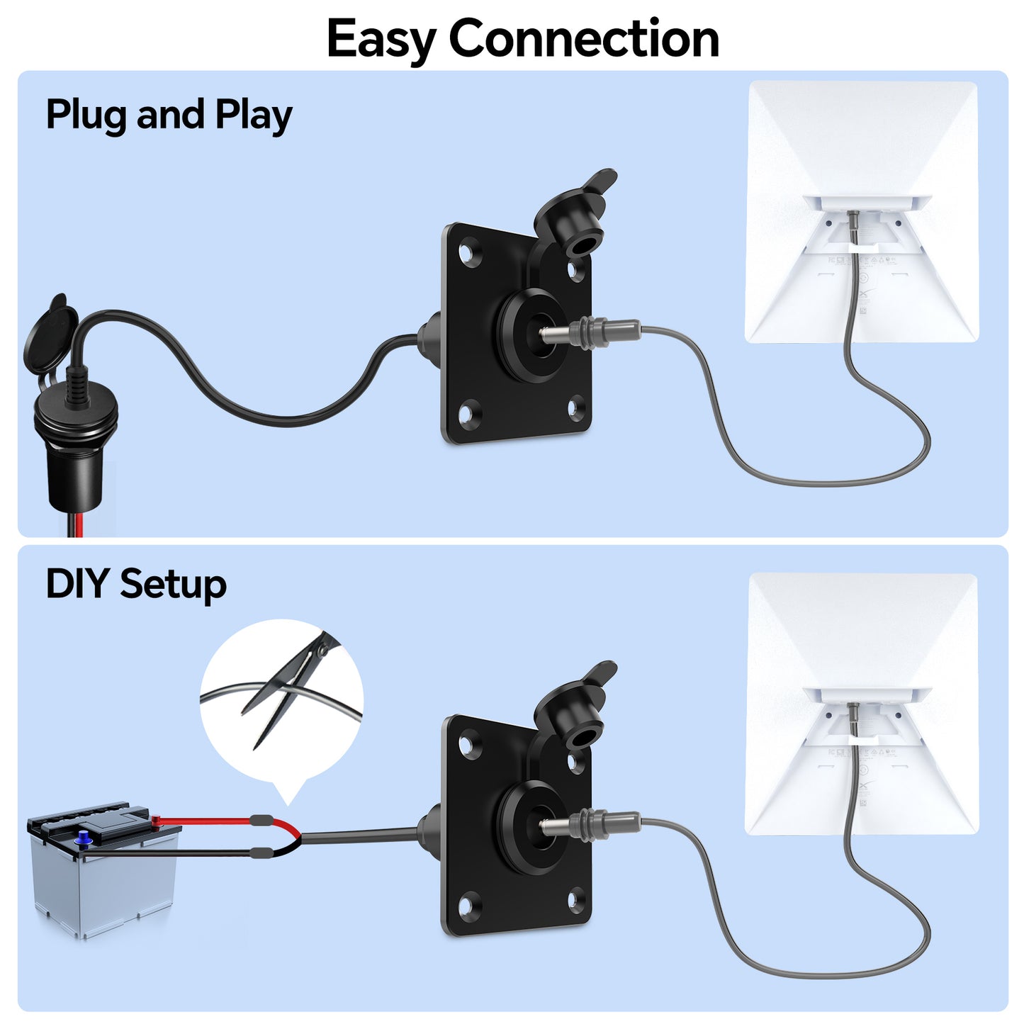 Waterproof Wall Socket Passthrough for Starlink Mini, Aluminum DC 5.5 x 2.1 Female Power Connector Outlet