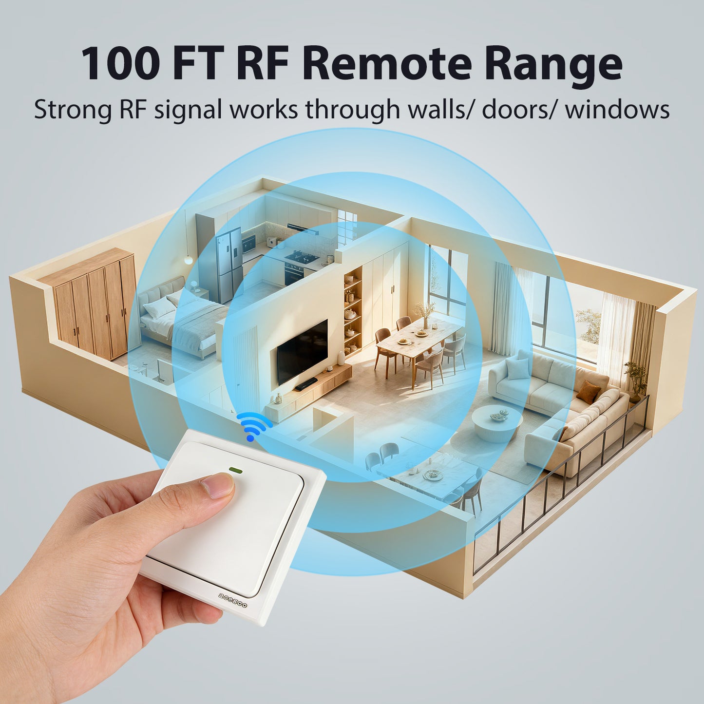 Acegoo Wireless Wall Switch, Self-powered Remote Light Switch, Works with Acegoo Remote Control Receiver (Switch Only)