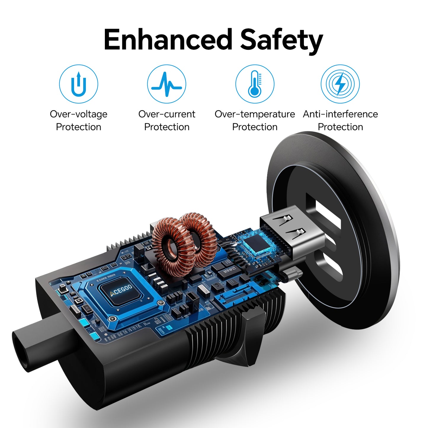 48W 12V USB Socket Outlet, PD3.0 30W+QC3.0 18W Built-in Switch& Blue Backlight