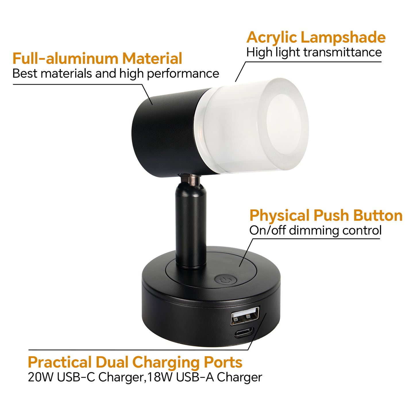12V Reading Light RV 3200K/Red Night Light Built-in USB-A 18W & USB C 20W Charger