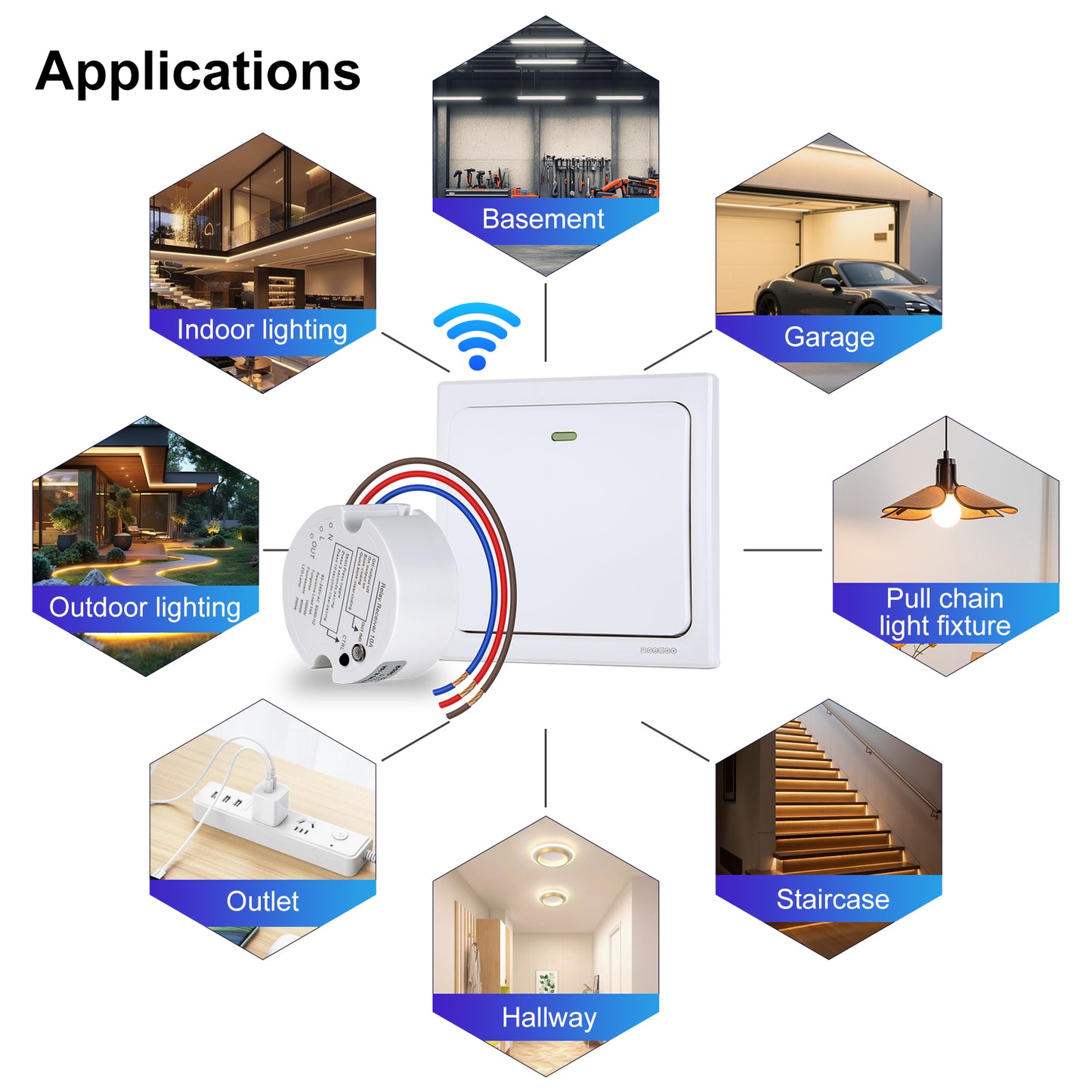 Acegoo Wireless Wall Switch, Self-powered Remote Light Switch, Works with Acegoo Remote Control Receiver (Switch Only)