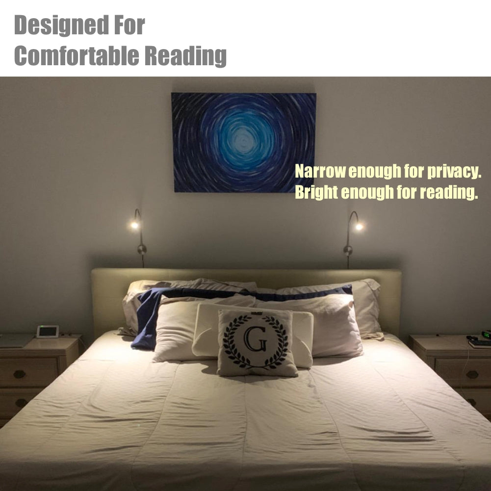 Acegoo bedside reading light new arrivals
