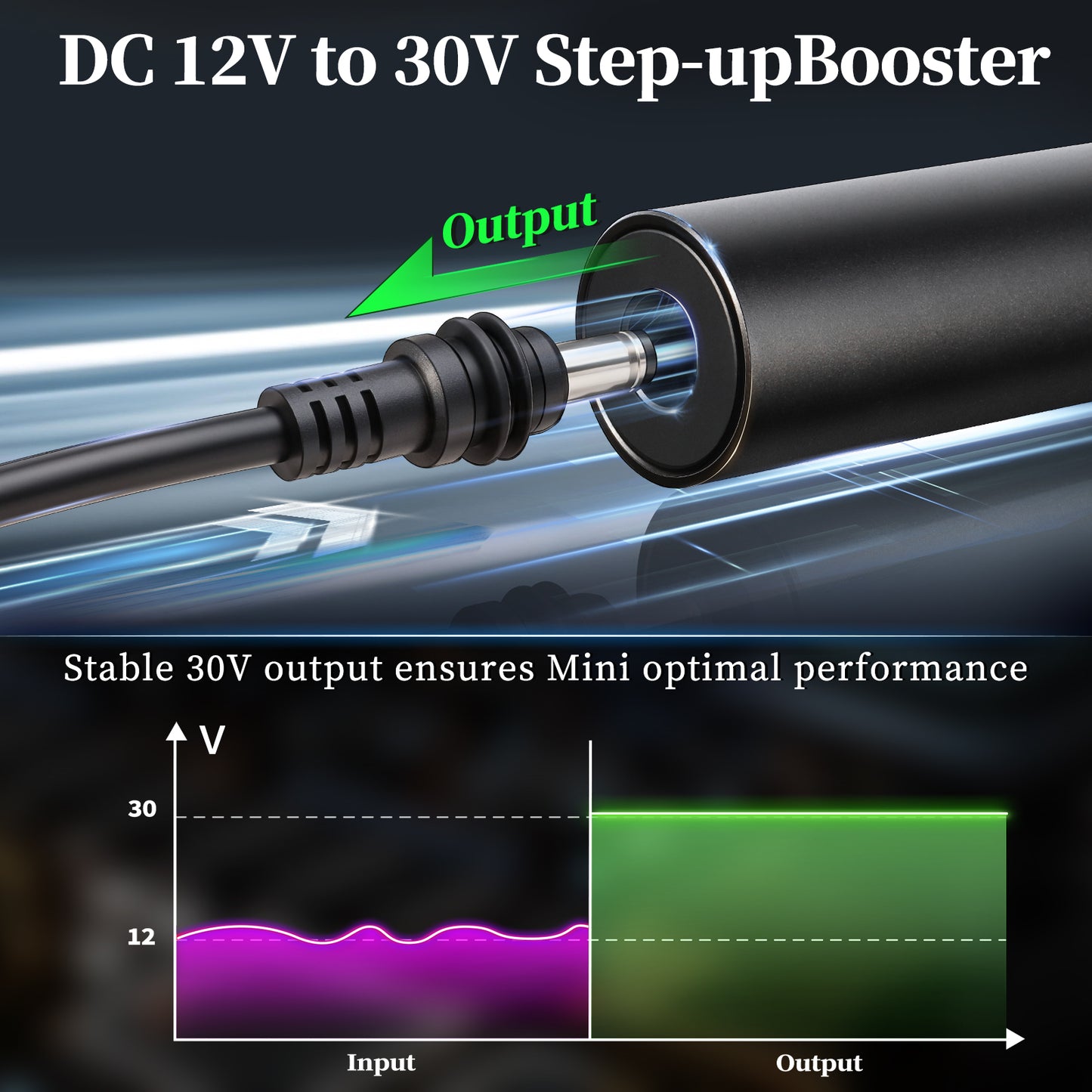 for Starlink Mini 12V Power Adapter, Car Cigarette Lighter Plug Step-up Converter, 12V to 30V Aluminum Voltage Booster for Starlink Mini, Waterproof & Portable