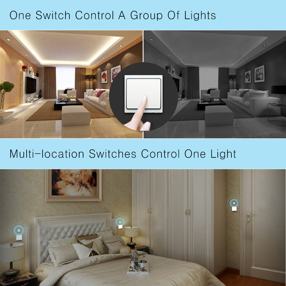 Acegoo Wireless Wall Switch, Self-powered Remote Light Switch (Switch Only)